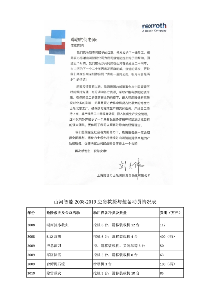 山河智能裝備股份有限公司社會責任報告