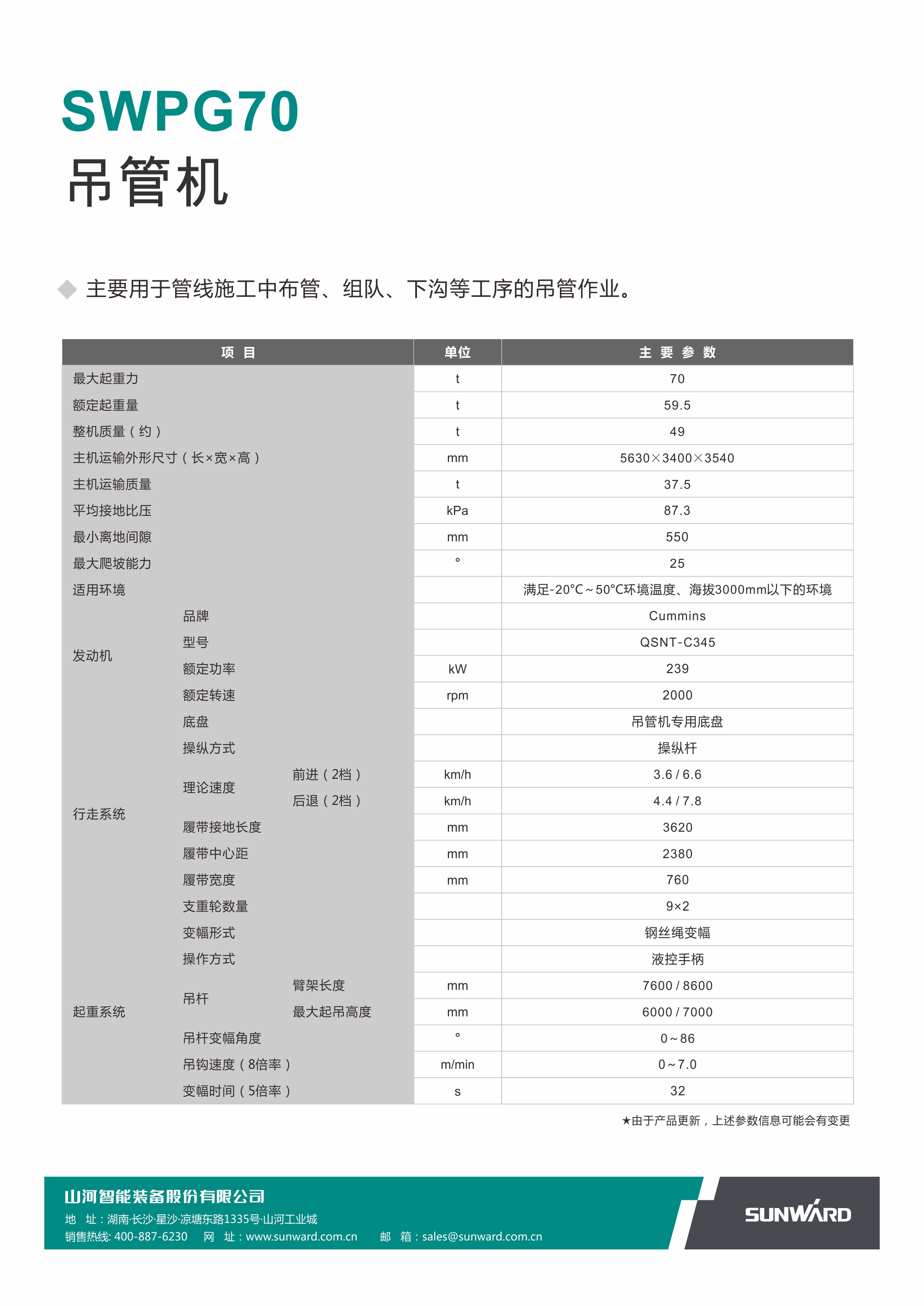 SWPG70 吊管機(jī)