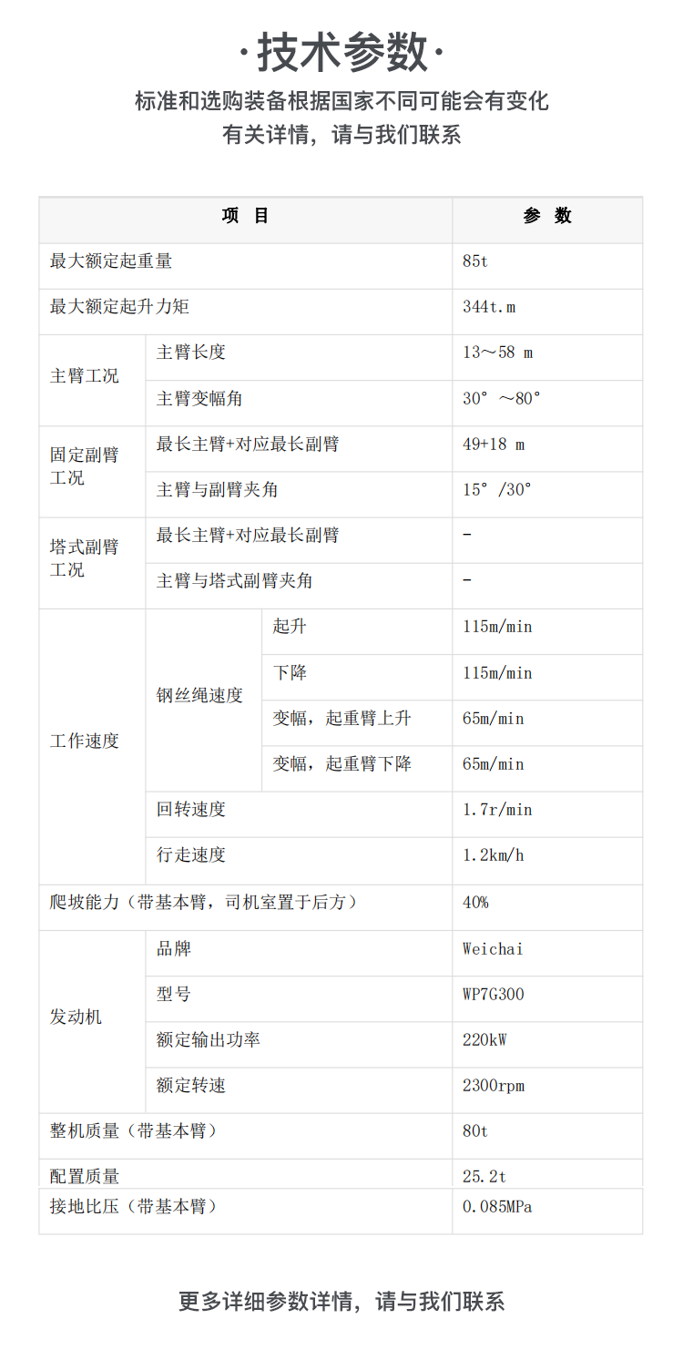 SWQUY85 桁架履帶起重機