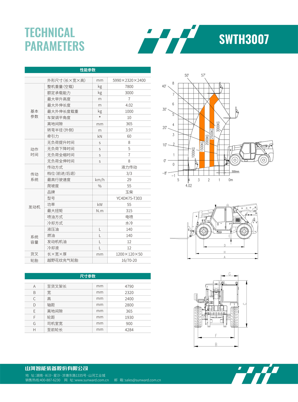 SWTH3007 伸縮臂叉裝車(chē)